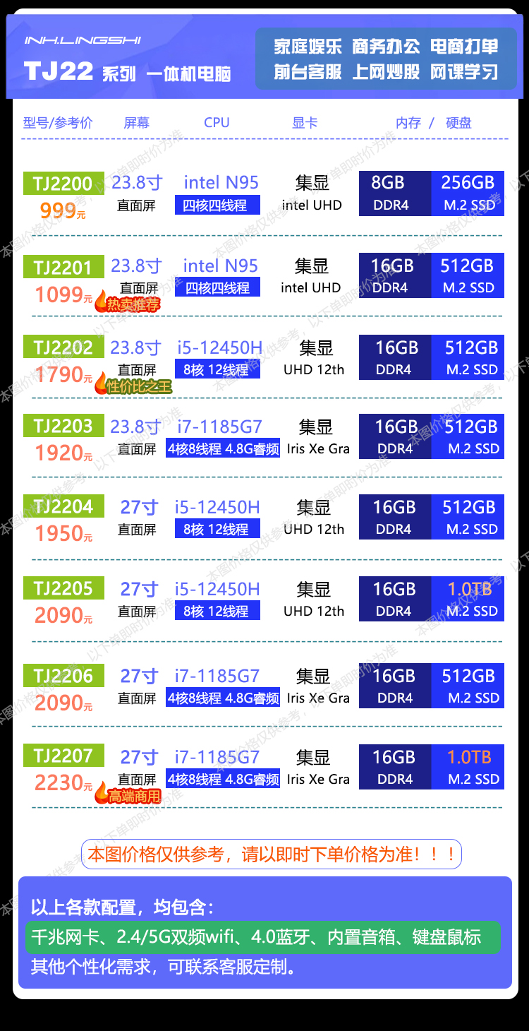 配置-模版.jpg